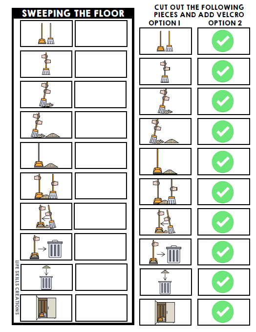 Life Skills - Visual Task Analysis - Sweeping the Floor - Special Education