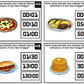 Life Skills Task Cards - Cooking - Using a Microwave - Recipe - Food Prep