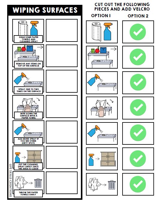 Life Skills - Visual Task Analysis - Special Education BUNDLE