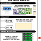 CANADIAN Job Skills - Life Skills Warm Ups - Vocational Skills - BUNDLE # 2 (Copy)