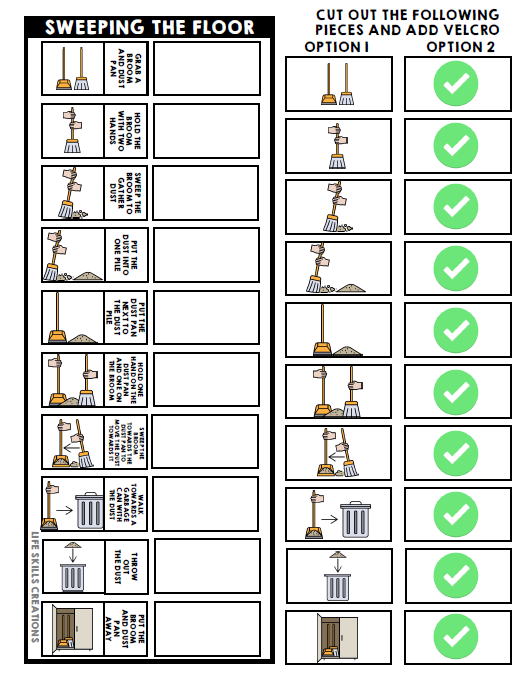 Life Skills - Visual Task Analysis - Sweeping the Floor - Special Education