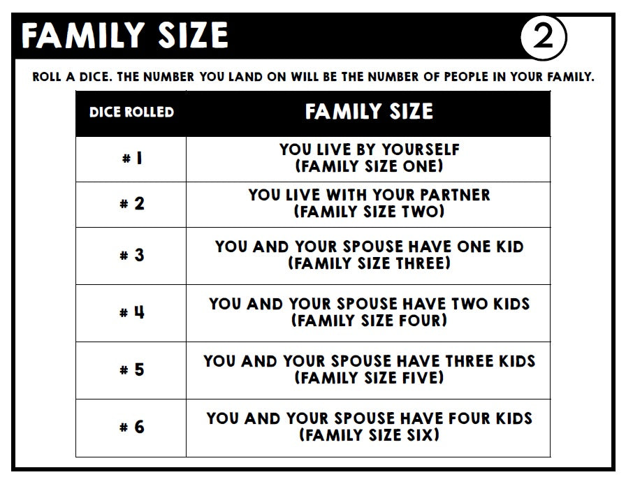 Life Skills - Game of Life - Real World Budget Practice - Math