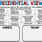 2024 Presidential Election - Donald Trump - Joe Biden - GOOGLE Bundle