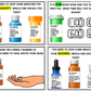 Life Skills Task Cards - Medicine Safety - Special Education - Reading - Math