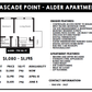 Life Skills Apartment Comprehension Questions