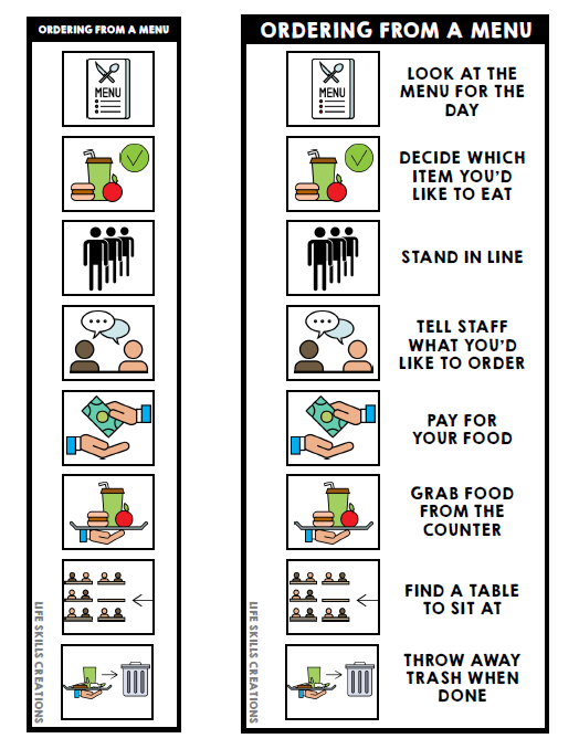 LIFE SKILL Filling Lunch Trays by Adaptive Tasks