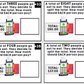 Life Skills - Splitting the Bill - Math Task Cards