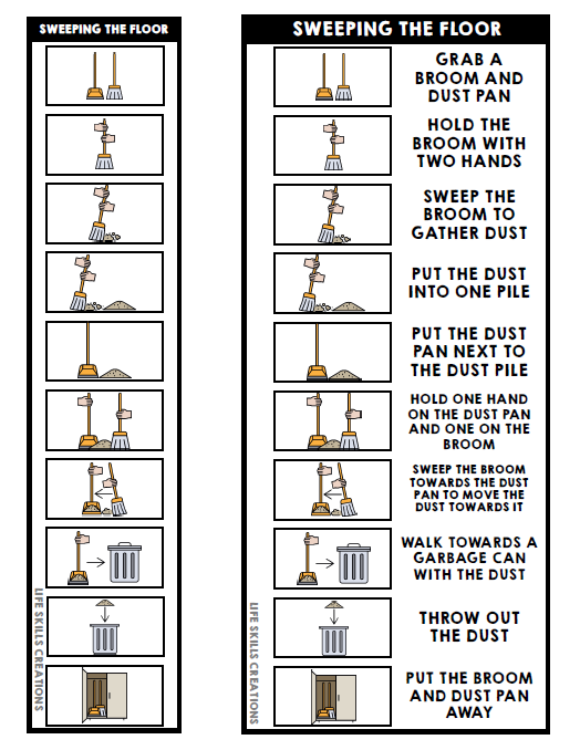 Life Skills - Visual Task Analysis - Sweeping the Floor - Special Education