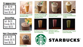 Life Skills Menu Math and Money Practice: Starbucks