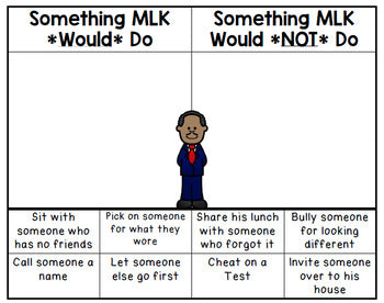 Martin Luther King - Special Education - Reading - Writing - Black History Month