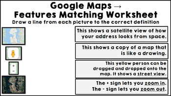 Life Skills Reading and Writing: Using Google Maps, Unit 1