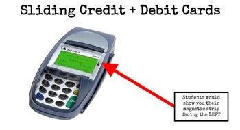 Life Skills Reading and Writing: Credit + Debit Cards - Unit 3