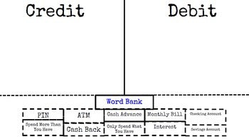 Life Skills Reading and Writing: Credit + Debit Cards - Unit 3