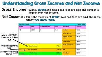 Life Skills Reading and Writing: Gross Pay Versus Net Pay