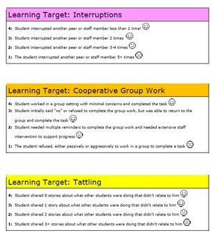 Life Skills Behavior Management: EDITABLE Behavior Chart with Behavior Anchors