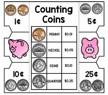 Life Skills Money and Math - INTERACTIVE NOTEBOOK For Counting Coins UNIT ONE