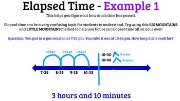 Life Skills TIME: Telling Time - Elapsed Time and Time Phrases - Unit 4