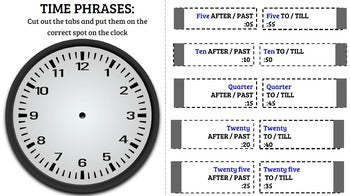 Life Skills TIME: Telling Time - Elapsed Time and Time Phrases - Unit 4