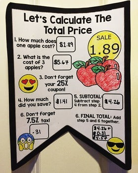 Life Skills Grocery Shopping: Figuring Out Sales Tax and Coupons {Craftivity}