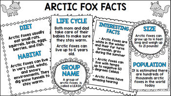 Google Drive - Arctic Animals Research - Special Education - Winter - Unit 2