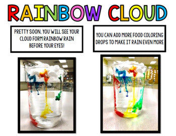 Rainbow Science Experiment - Special Education - Life Skills - Procedural Write