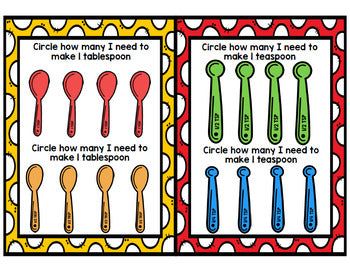 Life Skills - Real World Math - Measuring Spoons - Recipes - Cooking - Unit Four