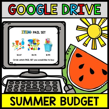 Google Drive Summer Budget - Special Education - Shopping - Life Skills - Money