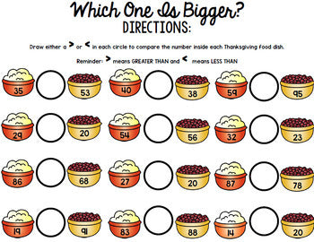 Thanksgiving Math - Special Education - Life Skills - Print and Go Worksheets