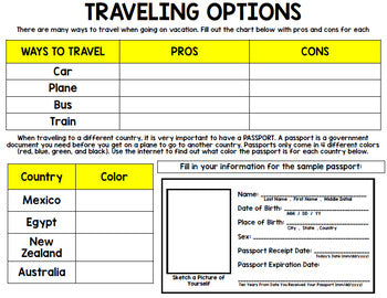 Travel - Life Skills - Vacation Planning - Special Education - Real World