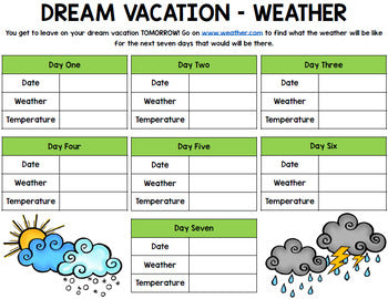 Travel - Life Skills - Planning a Dream Vacation - Special Education - Reading