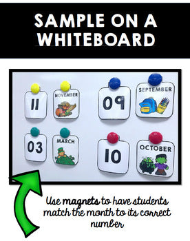 Life Skills - Interactive Bulletin Board - Expiration Dates- Special Education