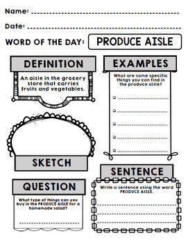 Life Skills - Grocery Store - Grocery Shopping - Vocabulary - Word of the Day