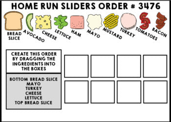 Job Skills - Life Skills - Complete the Order - GOOGLE - Sandwich Order