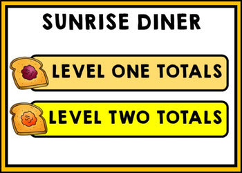 Life Skills - BOOM CARDS - Calculate the Total Cost - Math - Money - Menu Unit 2