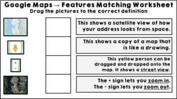 Life Skills Reading and Writing: Using Google Maps, Unit 1 - Distance Learning