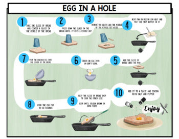 Life Skills Visual Recipes - Reading - Special Education Cooking - Autism Unit 3