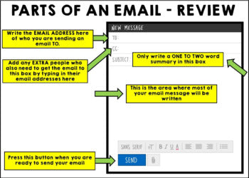 Life Skills - How to Send an Email - GOOGLE - Reading Writing - Email Etiquette