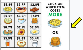 Life Skills - Menu Math - Money - Budget - Dollar Up - GOOGLE - Unit 3