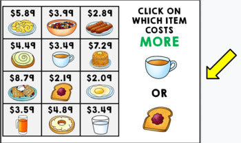 Life Skills - Menu Math - Money - Budget - Dollar Up - GOOGLE - Unit 3