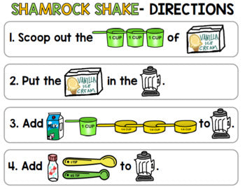 Visual Recipe - Life Skills St. Patricks Day - Shamrock Shake - GOOGLE - Autism